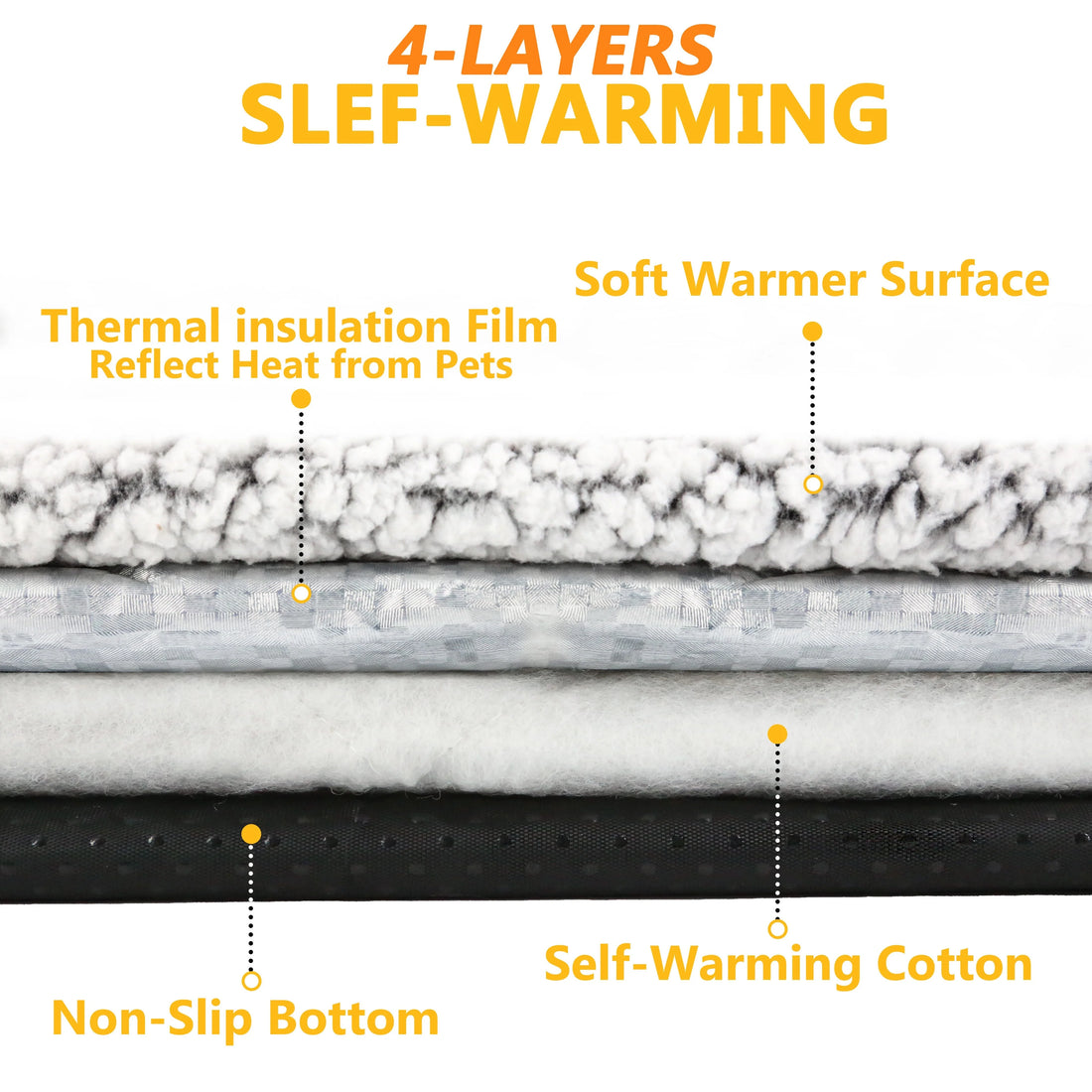 Layers inside the self-warming pet mat