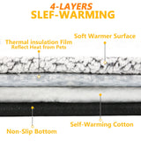 Layers inside the self-warming pet mat